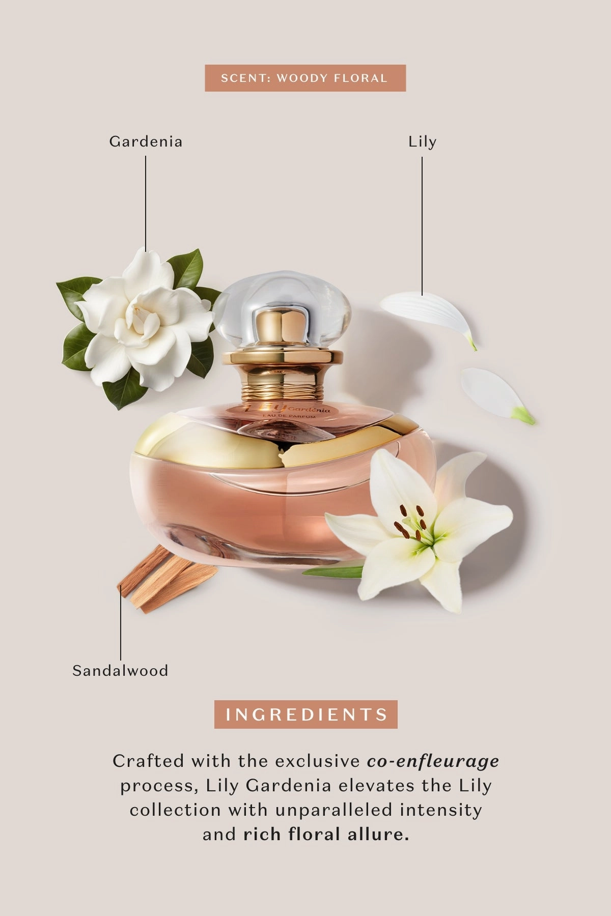 Lily Gardenia Eau de Parfum