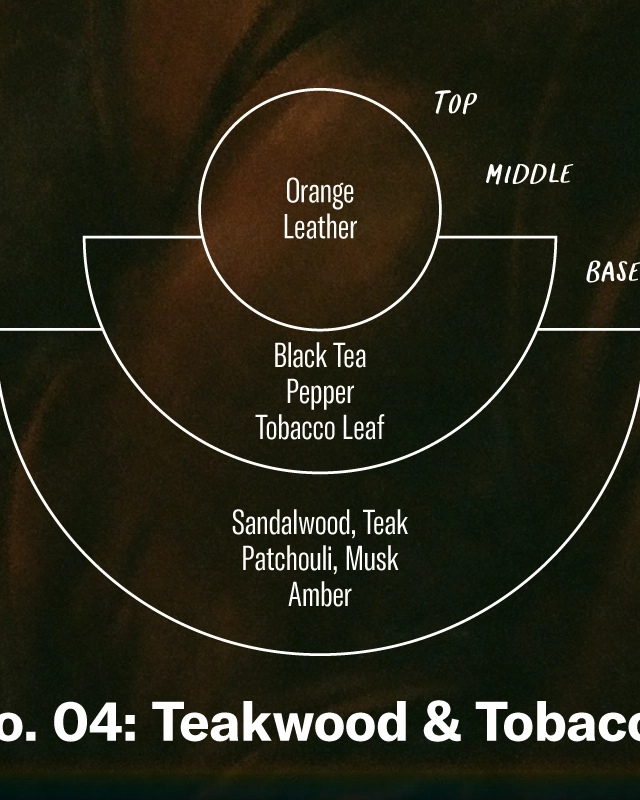 P.F. Candle Co. Reed Diffuser - Teakwood & Tobacco
